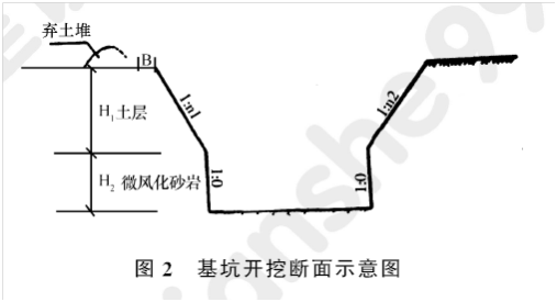 2011年一级建造师公路工程试题及答案(案例四)