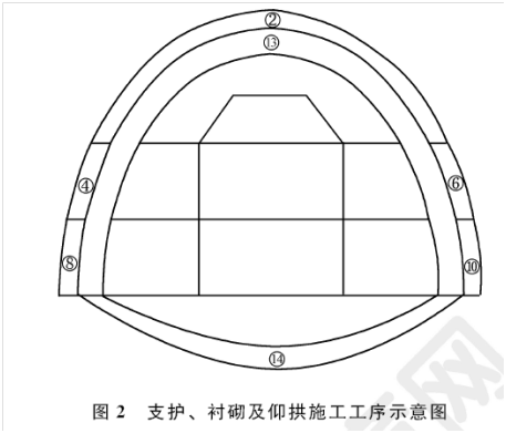 2011年一级建造师公路工程试题及答案(案例三)