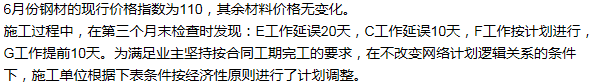 2012年一级建造师公路工程试题及答案(案例五)