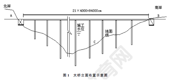 2012年一级建造师公路工程试题及答案(案例四)