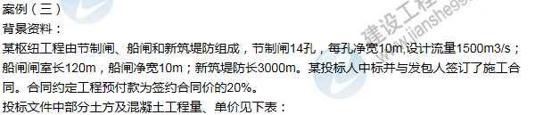 2012年一级建造师水利水电工程试题及答案(案例三)