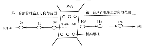 2012年一级建造师市政工程试题及答案(案例四)