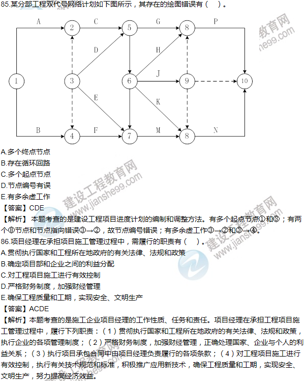 2013年一级建造师项目管理试题及答案(81-90题)