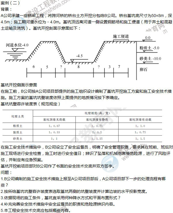 2013年一级建造师市政工程试题及答案(案例二)