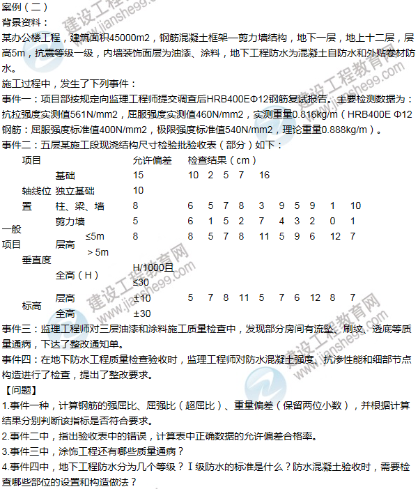 2014年一级建造师建筑工程试题及答案(案例二)