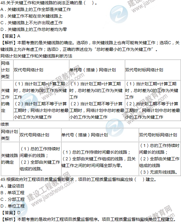 2014年一级建造师项目管理试题及答案(41-50题)