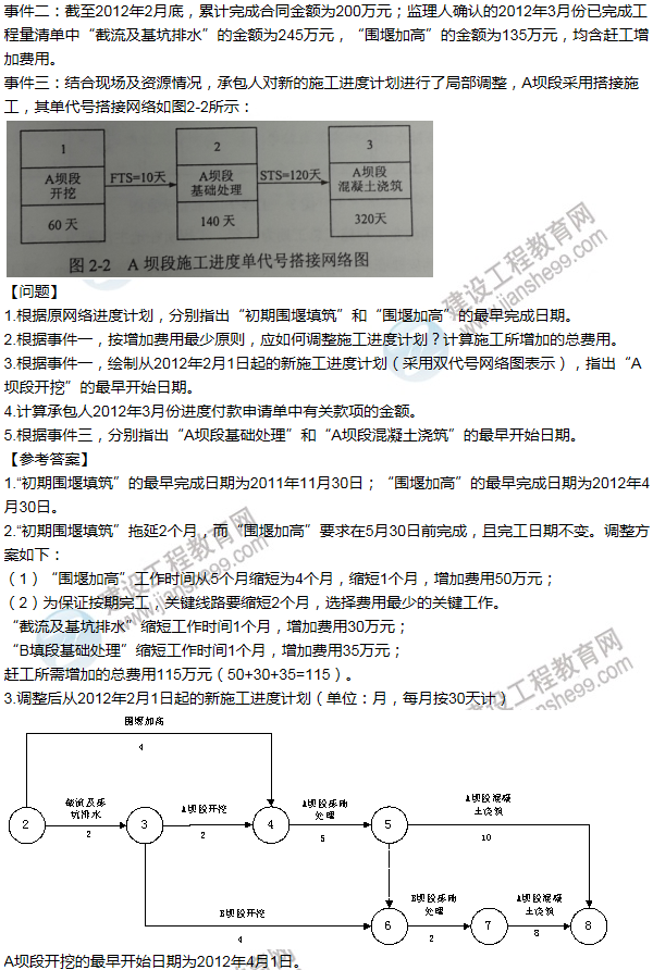 2014年一级建造师水利水电工程试题及答案(案例二)