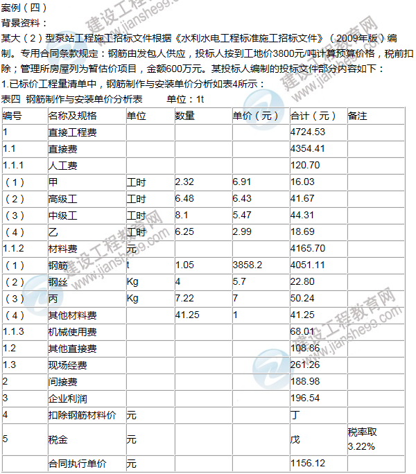 2014年一级建造师水利水电工程试题及答案(案例四)