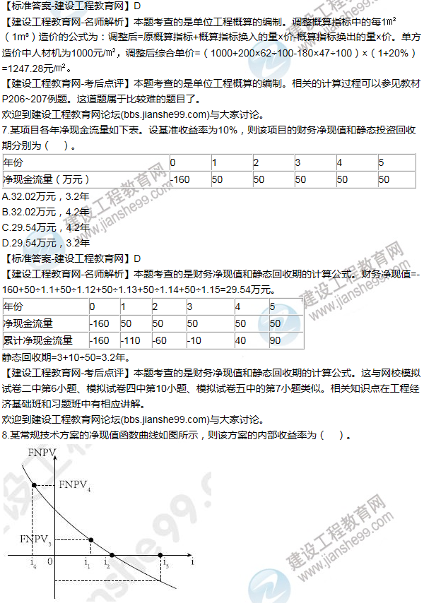 2015年一级建造师工程经济试题及答案(1-10题)