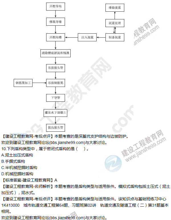 2015年一级建造师市政工程试题及答案(1-10题)