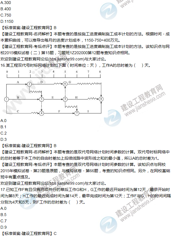 2015年一级建造师项目管理试题及答案(11-20题)