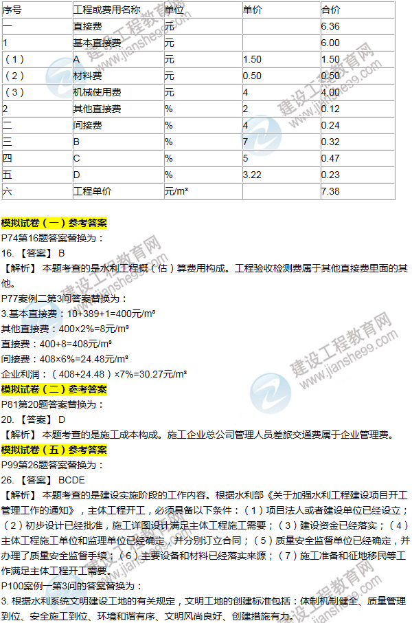 2016一建水利《历年详解与专家预测试卷》勘误