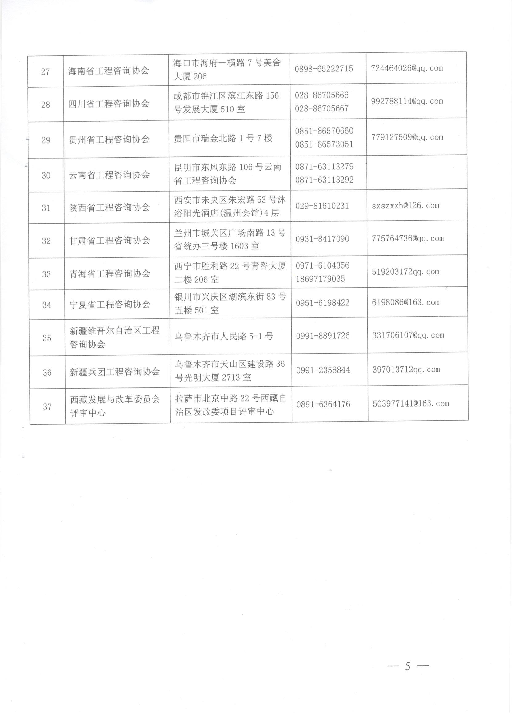 中国工程咨询协会关于领取咨询工程师（投资）职业资格证书的通知