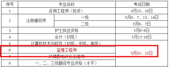 【人社厅公布】2017年监理工程师考试时间为5月20、21日