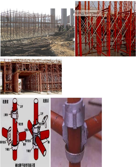 二级建造师考试公路工程高频知识点：桥梁上部结构支架施工
