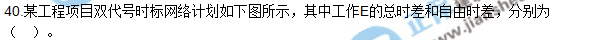 2017咨询工程师《组织与管理》答案及解析（36—40）