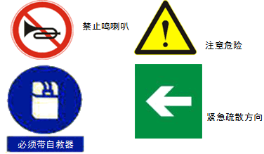 安全工程师《安全生产法》考点：安全警示标志的规定