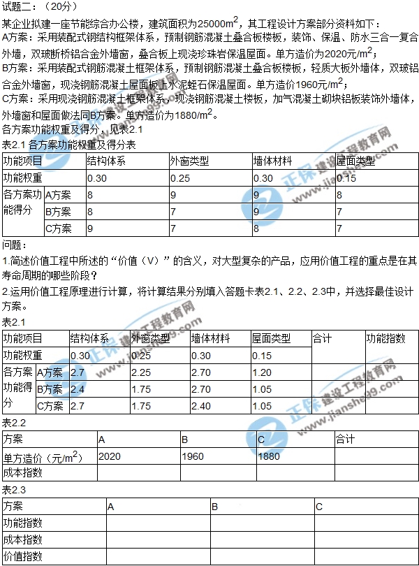 2017年造价师案例试题及答案