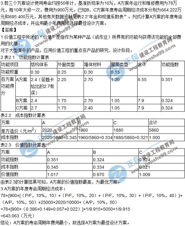 2017年造价师案例试题及答案