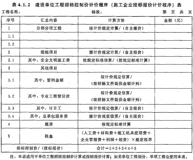 2017年造价工程师《工程计价》试题及参考答案单选41-50