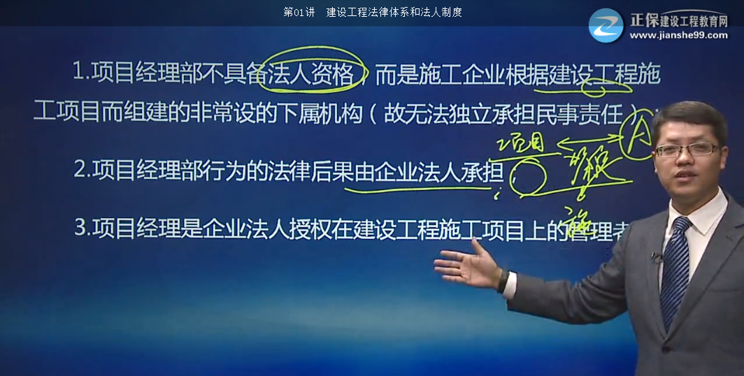 2017年二级建造师建设法规试题点评