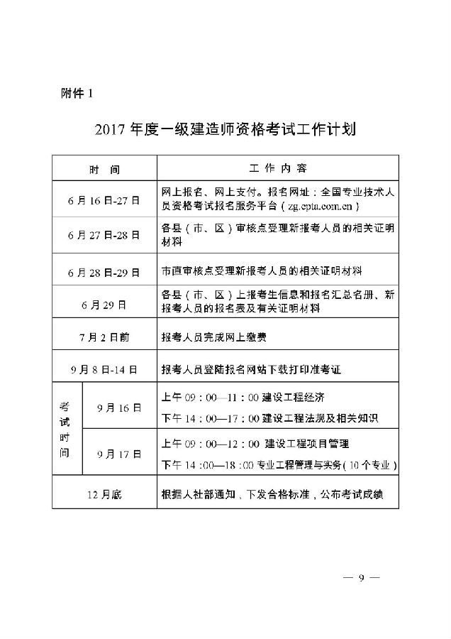 江苏盐城一级建造师考试报名时间