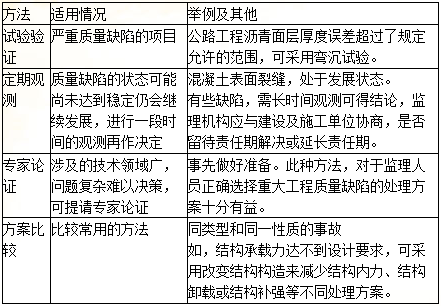 监理质量控制每日一练:工程质量事故处理(2018.4.3)
