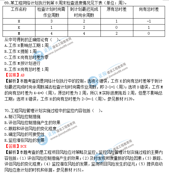 2018年造价工程师考试造价管答案解析