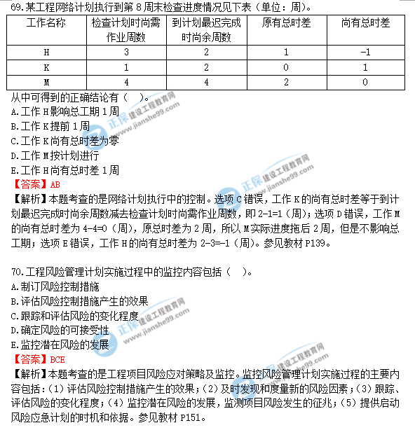 2018年一级造价工程师《建设工程造价管理》试题及答案解析