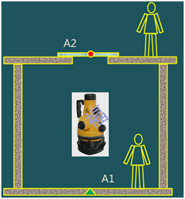 二级建造师考试:常用测量仪器的性能与应用