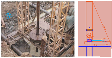 二级建造师考试：混凝土基础与桩基础施工技术