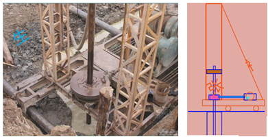 二级建造师考试:混凝土基础与桩基础施工技术