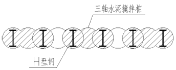 一级建造师建筑工程技术知识点:基坑支护施工(条)