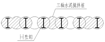 一级建造师建筑工程技术知识点：基坑支护施工(条)