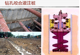 一级建造师建筑工程技术知识点:基坑支护施工(条)