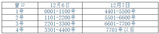 2018年安徽合肥二级建造师合格证书可领取