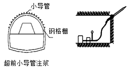 二级建造师考试市政实务知识点：小导管注浆加固技术
