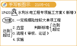 一级建造师考试水利水电工程专项施工方案