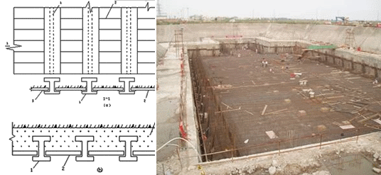 一级建造师考试知识点：明挖扩大基础施工