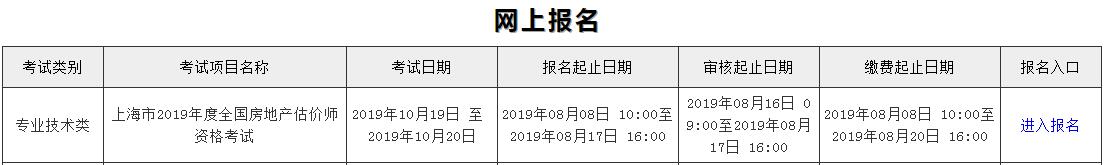 上海2019年房地产估价师考试报名入口已开通