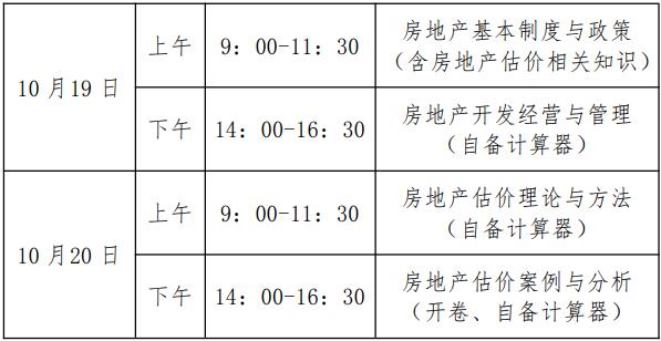 贵州2019年房地产估价师考试时间