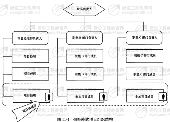 hspace=0