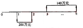 hspace=0