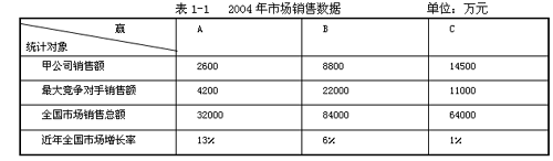 hspace=0