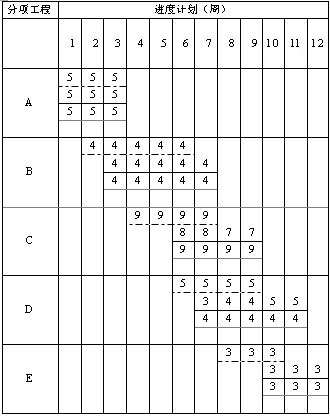 hspace=0