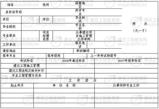 2007年度二级建造师执业资格考试报名发证登