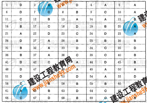 hspace=0