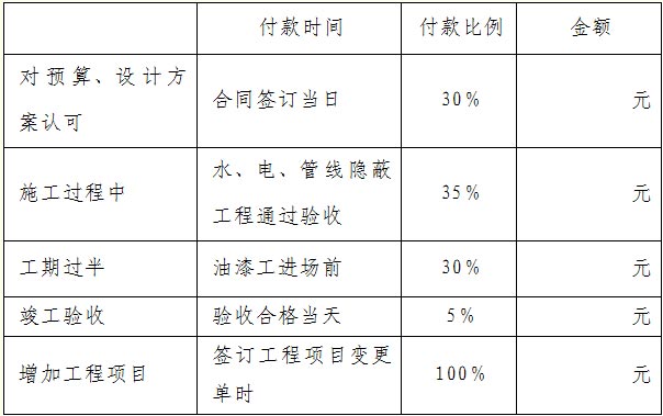 施工合同范本下载