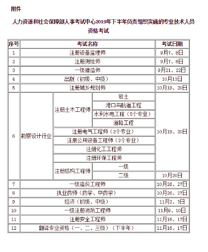 1560332956(1) 1560332956(1)