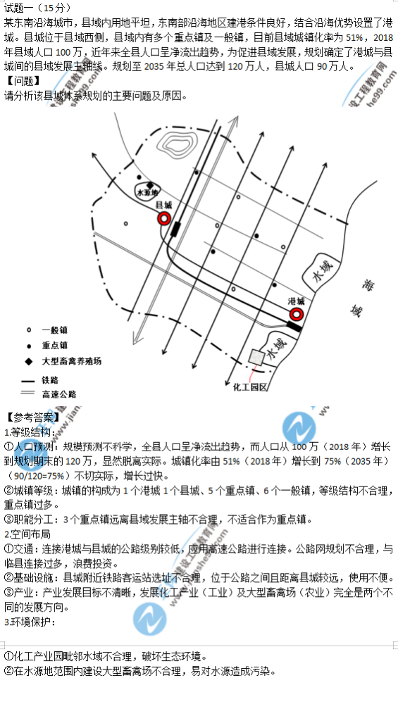 2019年城乡规划师《城乡规划实务》试题一及答案解析